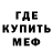 Cannafood конопля Malcolm Horne